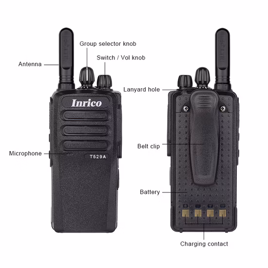 Inrico TM-7 WCDMA/GSM Mobile Radio