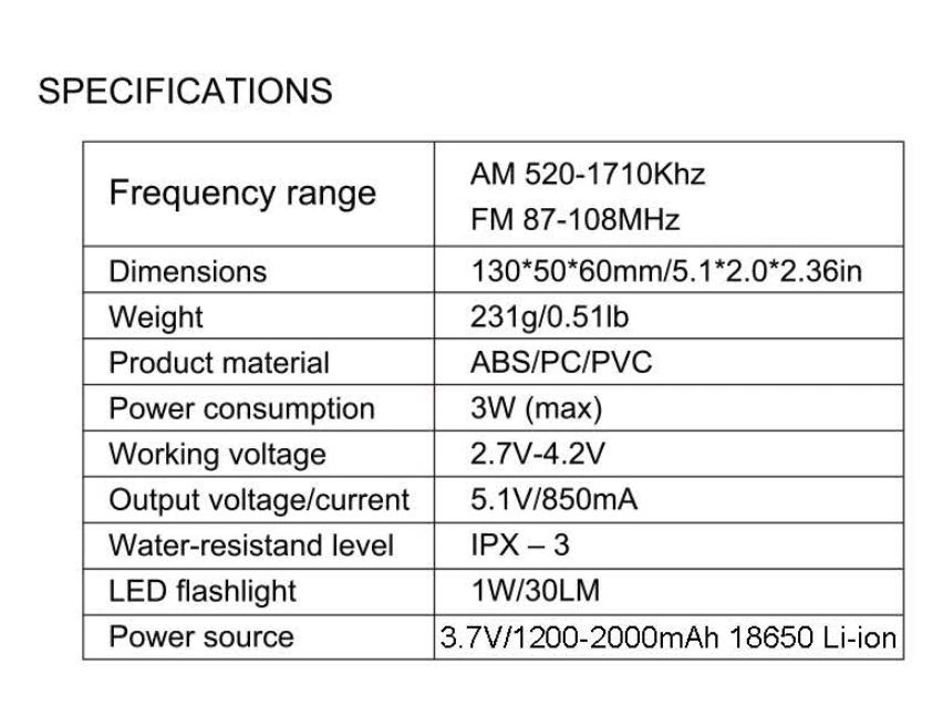 Best Design Portable Rechargeable Emergency Solar Panel Hand-Cranked 2000mAh Radio, Mobile Phone Charger and LED Flashlight FM Radio European Version