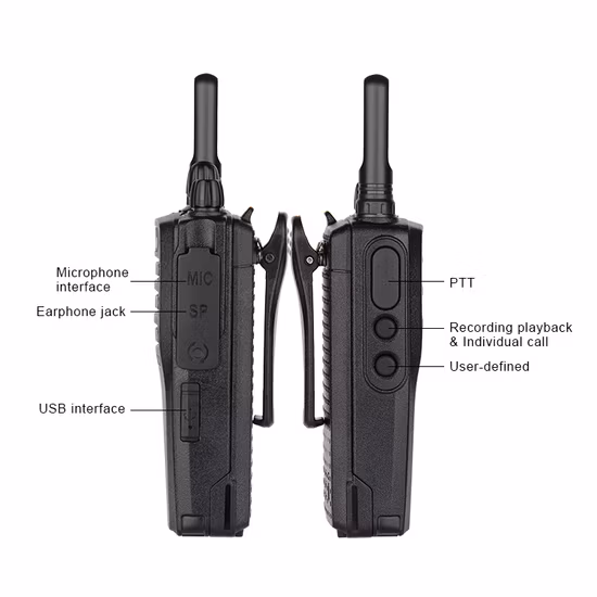 3G Inrico Poc Radio T290 con función WiFi